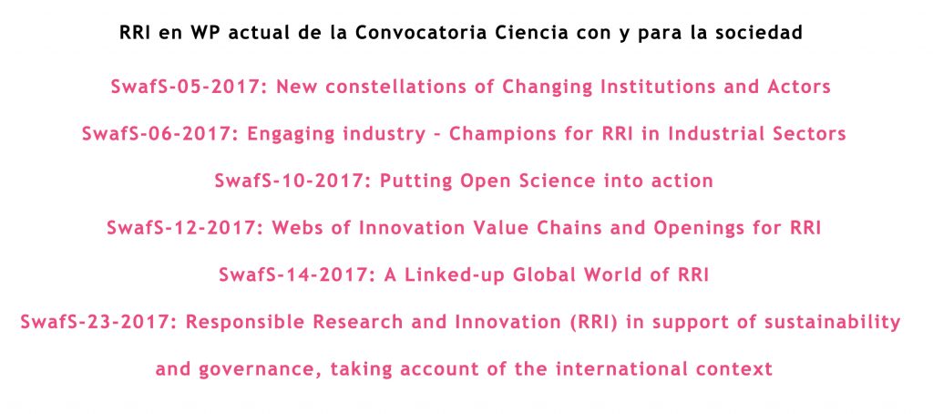 RRI en la convocatoria Ciencia con y para la Sociedad 16/17