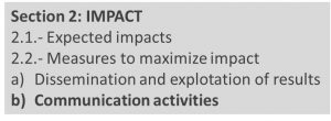 impact